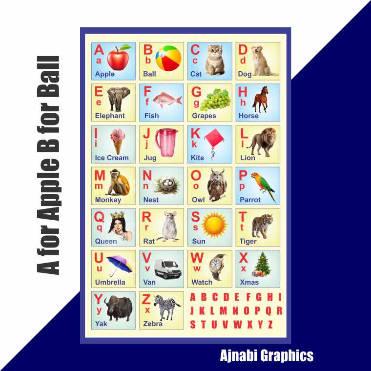 Alphabet Chart High Resolution